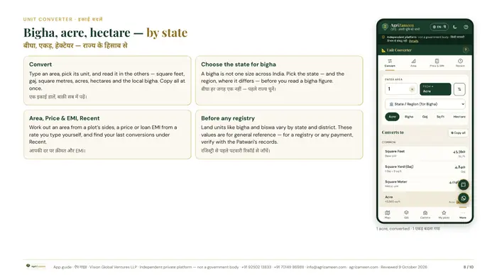 The AgriZameen GPS app guide — page 8 of 10