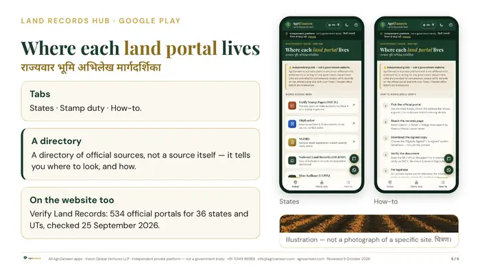 All apps — page 6 of 9