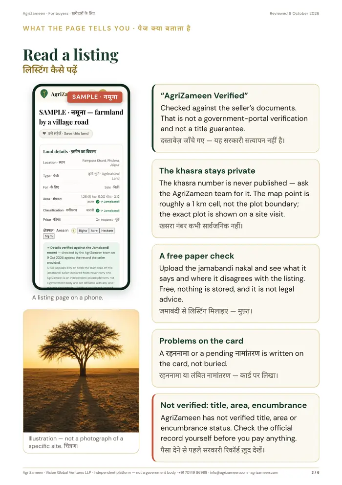 For buyers — page 3 of 6