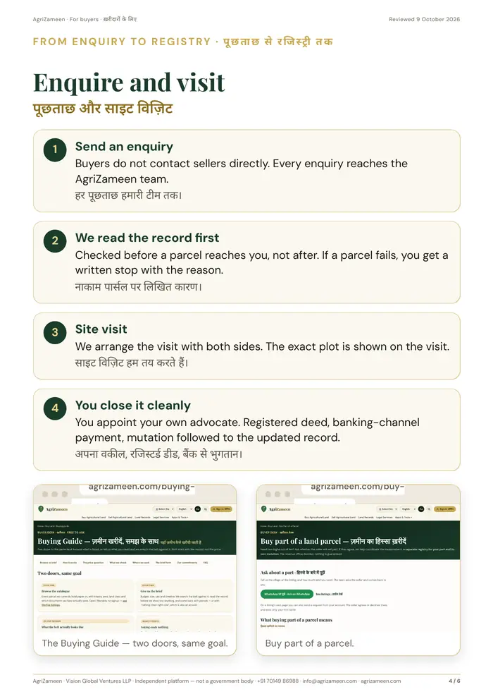 For buyers — page 4 of 6