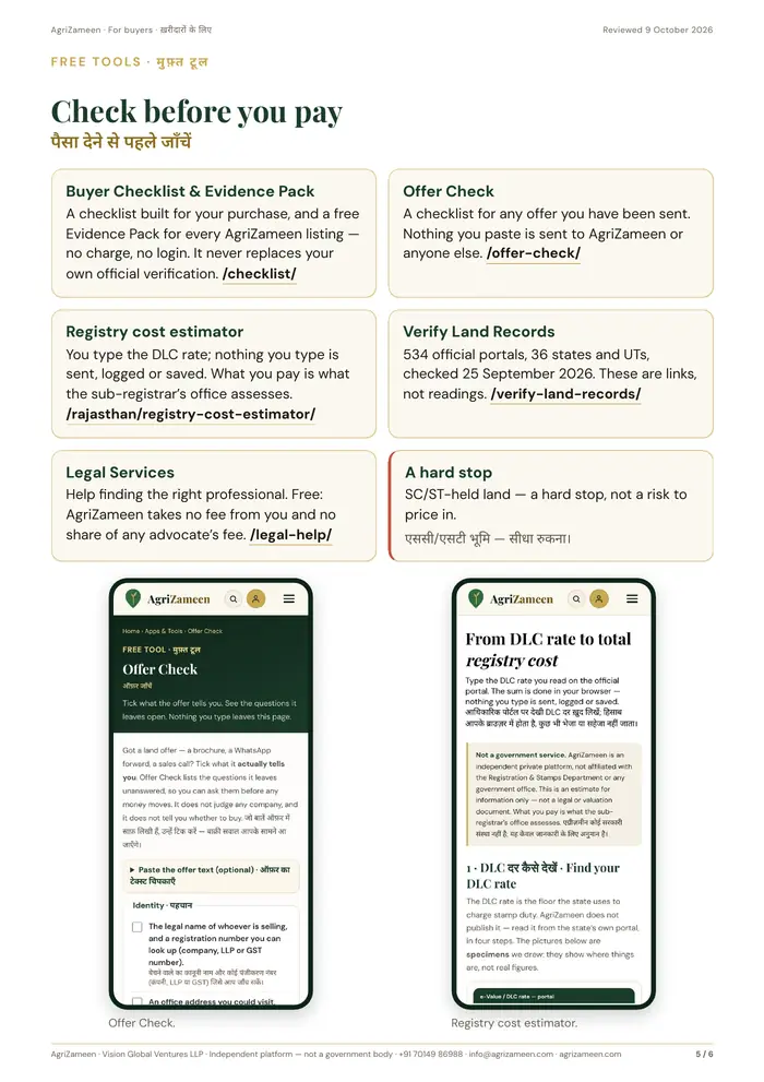 For buyers — page 5 of 6