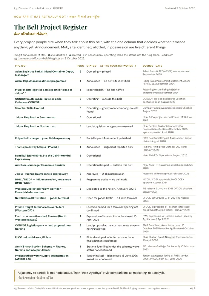 Focus belt & news — page 4 of 8