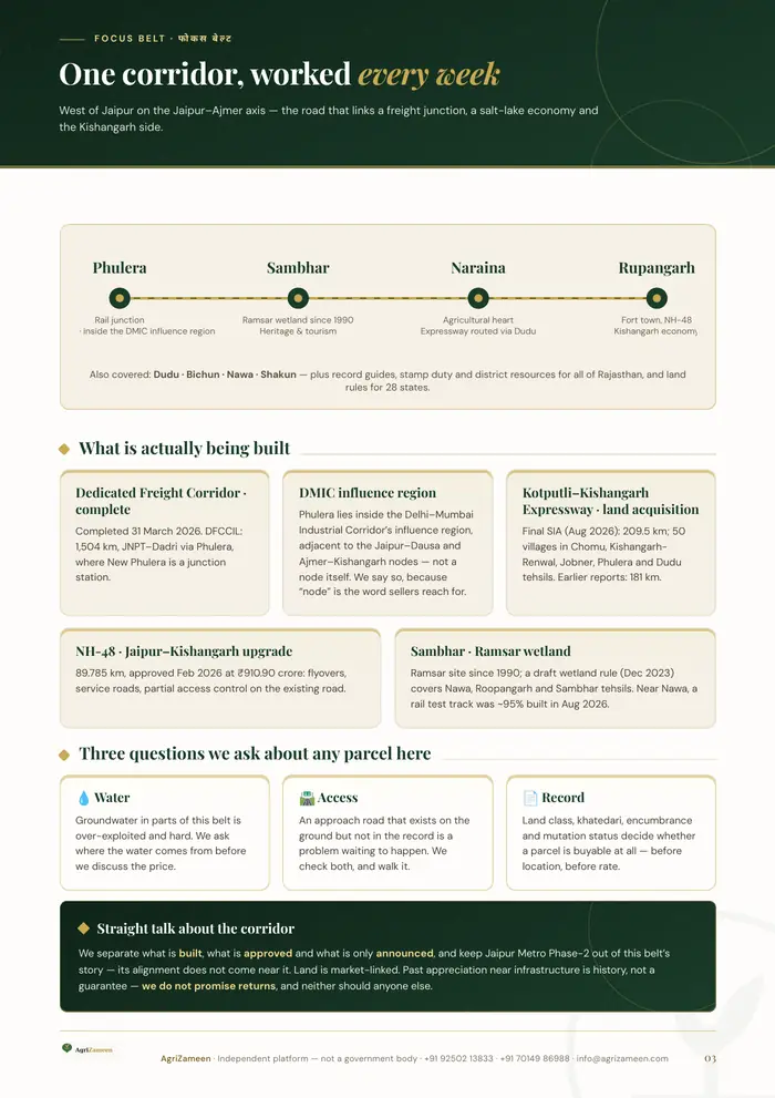 Introduction brochure — page 3 of 8