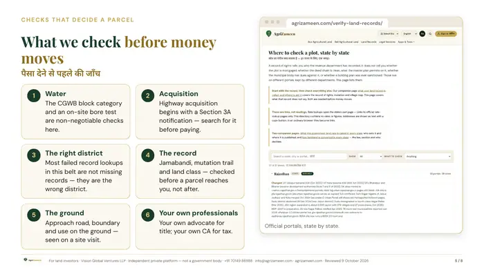 For land investors — page 5 of 8