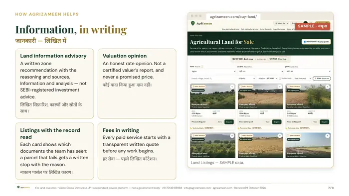 For land investors — page 7 of 8