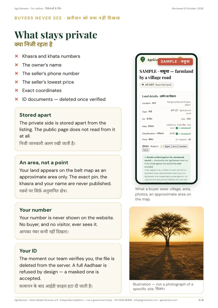 For sellers — page 3 of 6