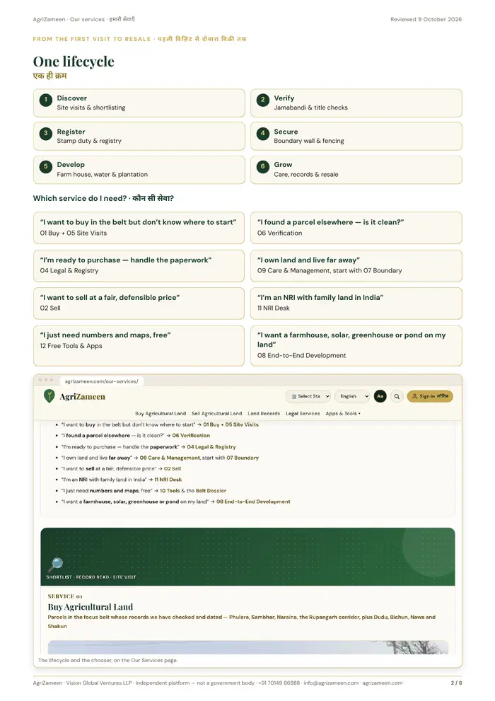 Our services — page 2 of 8