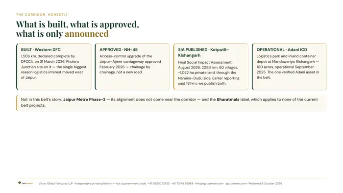Vision deck — corporate & partner briefing — page 5 of 16