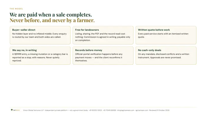 Vision deck — corporate & partner briefing — page 6 of 16