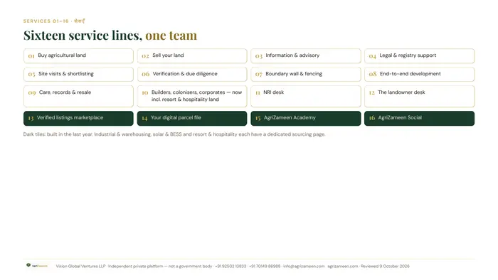 Vision deck — corporate & partner briefing — page 8 of 16