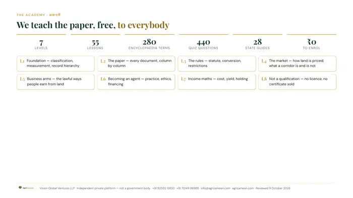 Vision deck — corporate & partner briefing — page 11 of 16