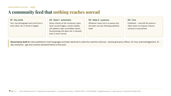 Vision deck — corporate & partner briefing — page 12 of 16