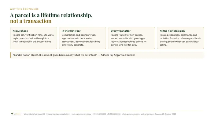 Vision deck — corporate & partner briefing — page 15 of 16